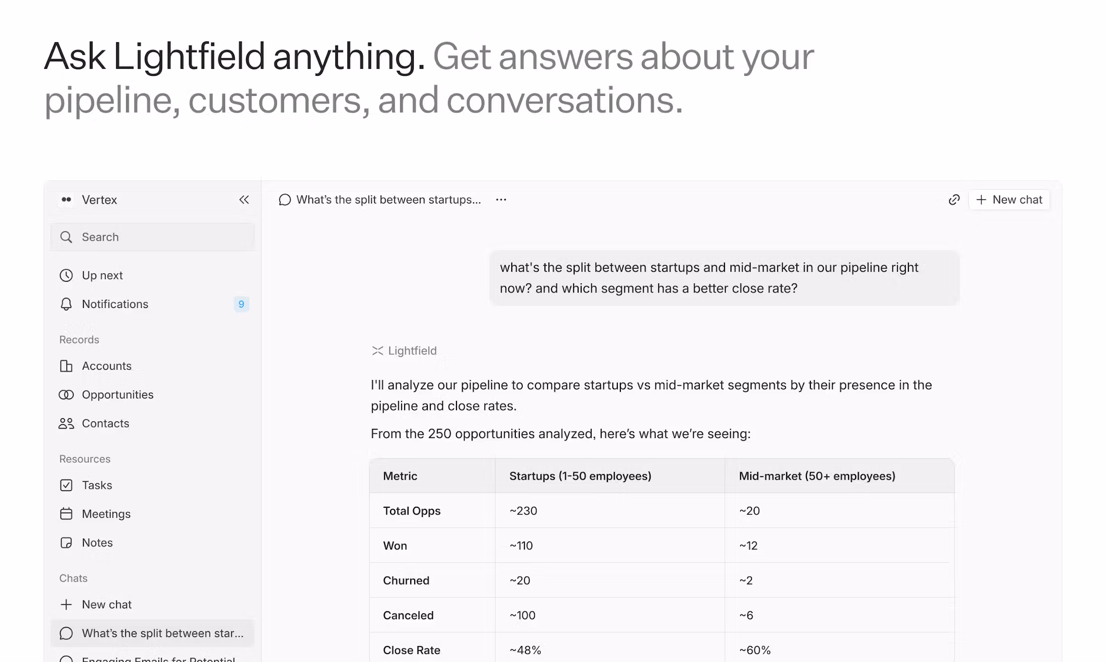 Lightfield — AI-native CRM screenshot 2 of 3